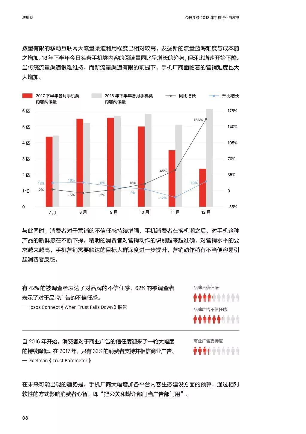 今日头条：2018年手机行业白皮书