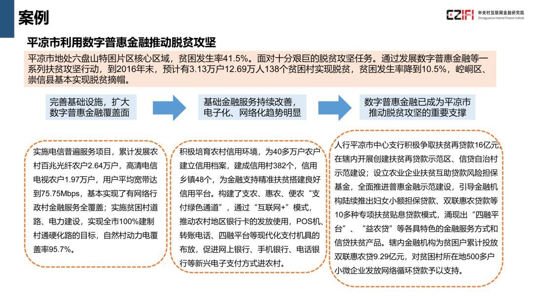 中国金融科技与数字普惠金融发展报告(2018)