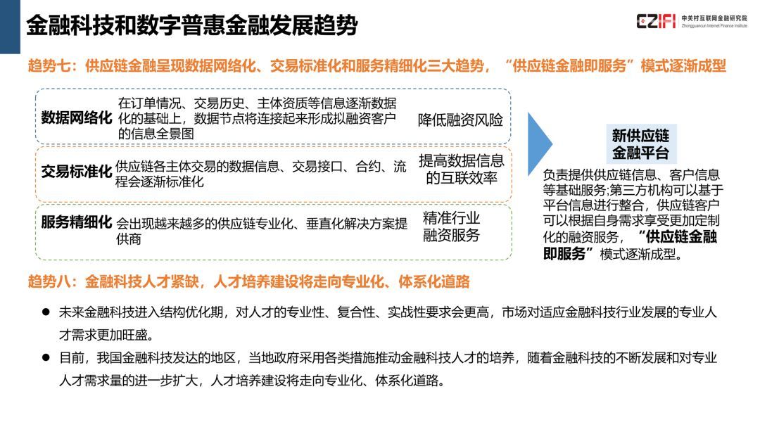 中国金融科技与数字普惠金融发展报告(2018)