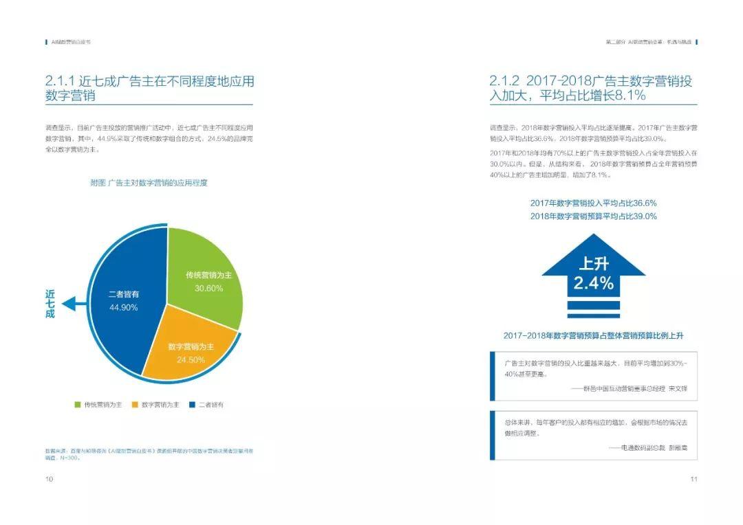 2018年百度AI赋能营销白皮书：未来营销，万物皆媒体