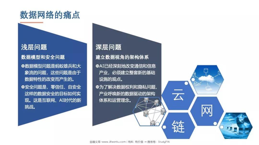 清华数据科学研究院 ：下一代数据网—数据驱动的AI基础设施