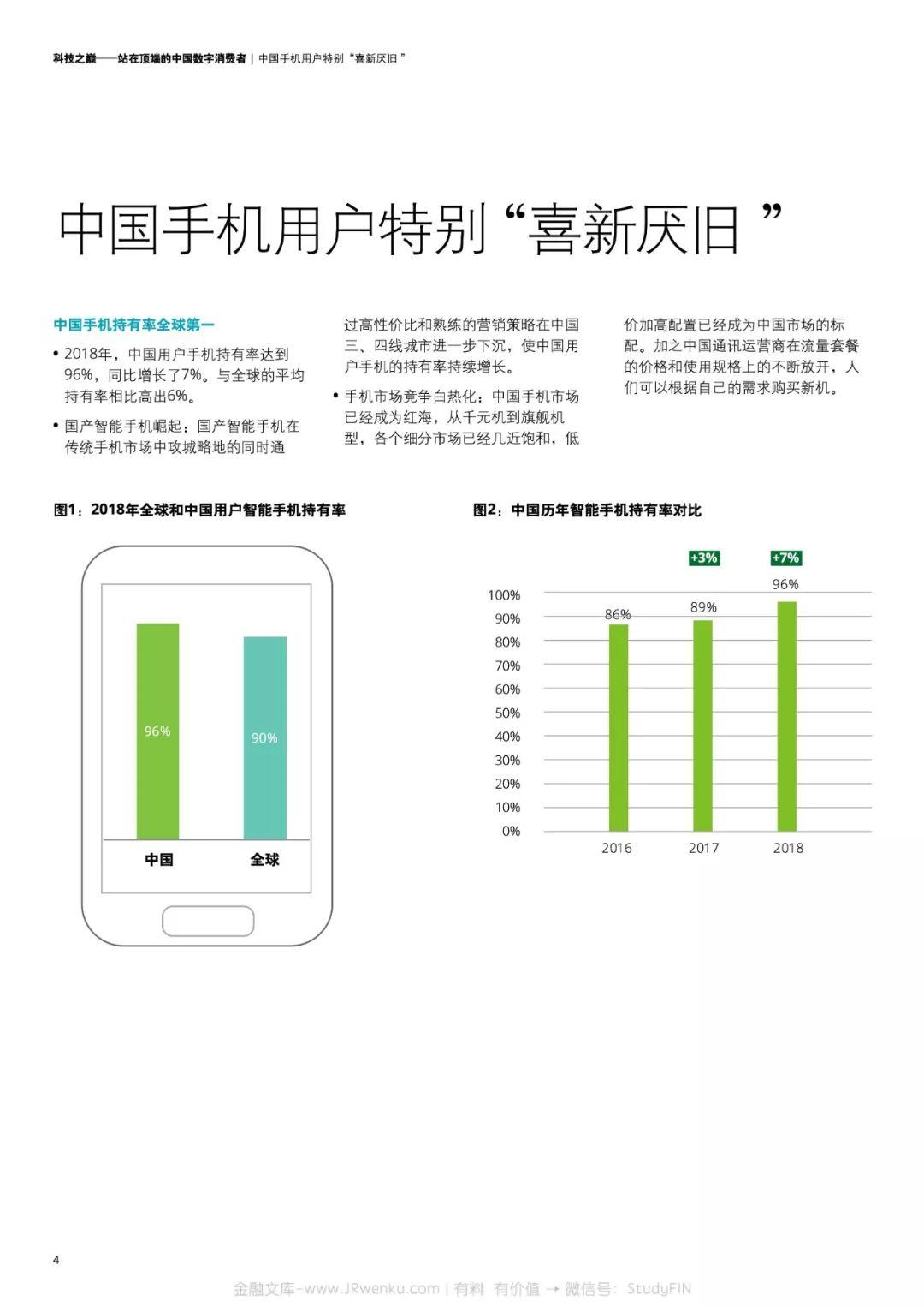 德勤：2018中国移动消费者调研(24页)