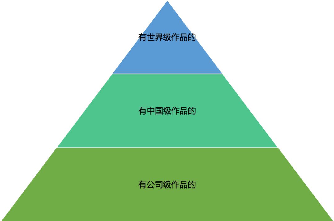 毕玄：我在阿里的十年技术感悟