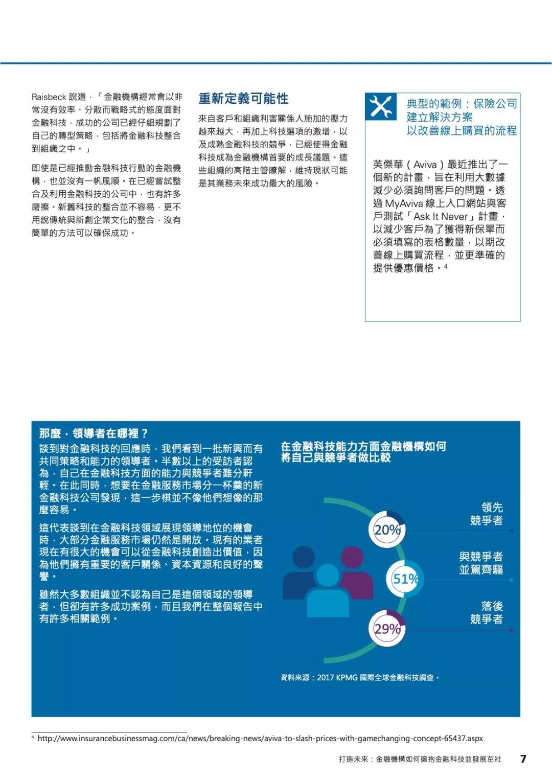 毕马威：金融机构如何拥抱金融科技并发展成长