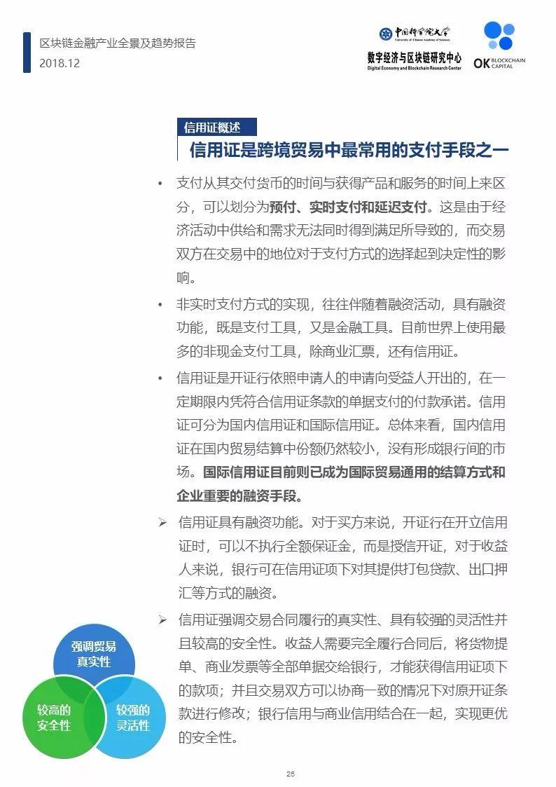 2018区块链金融产业全景及趋势报告（124页）