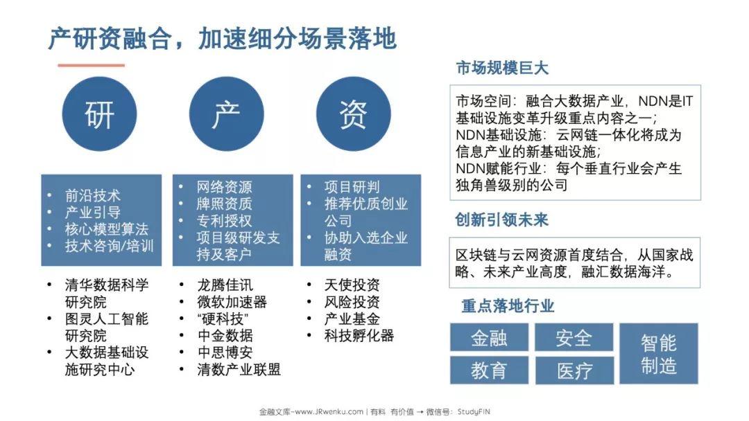 清华数据科学研究院 ：下一代数据网—数据驱动的AI基础设施