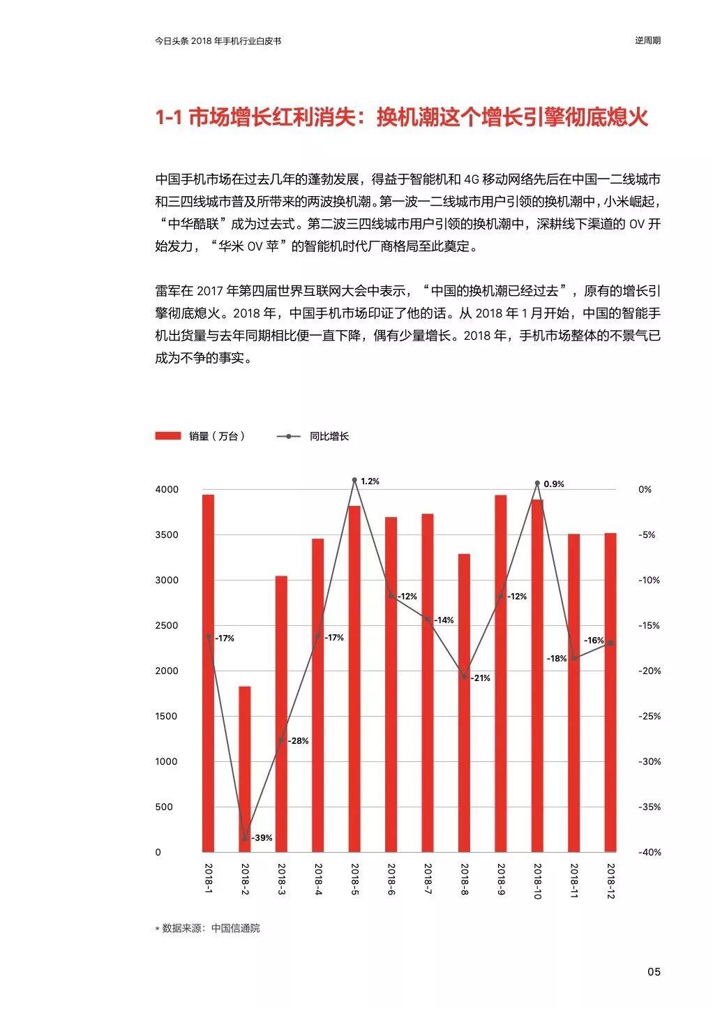 今日头条：2018年手机行业白皮书