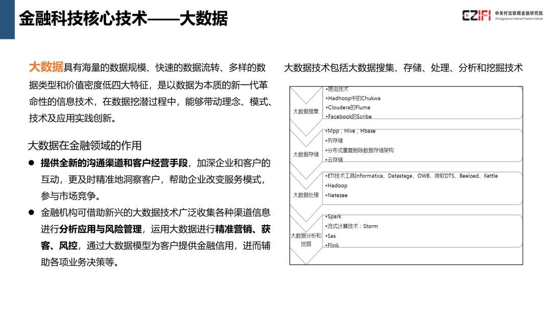 中国金融科技与数字普惠金融发展报告(2018)