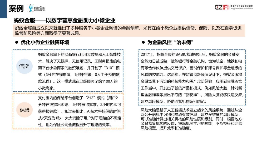 中国金融科技与数字普惠金融发展报告(2018)