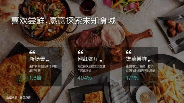 美团点评：2018年度大众生活消费趋势洞察报告