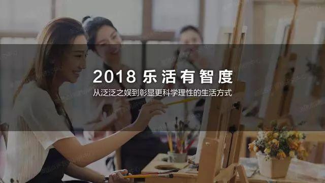 美团点评：2018年度大众生活消费趋势洞察报告