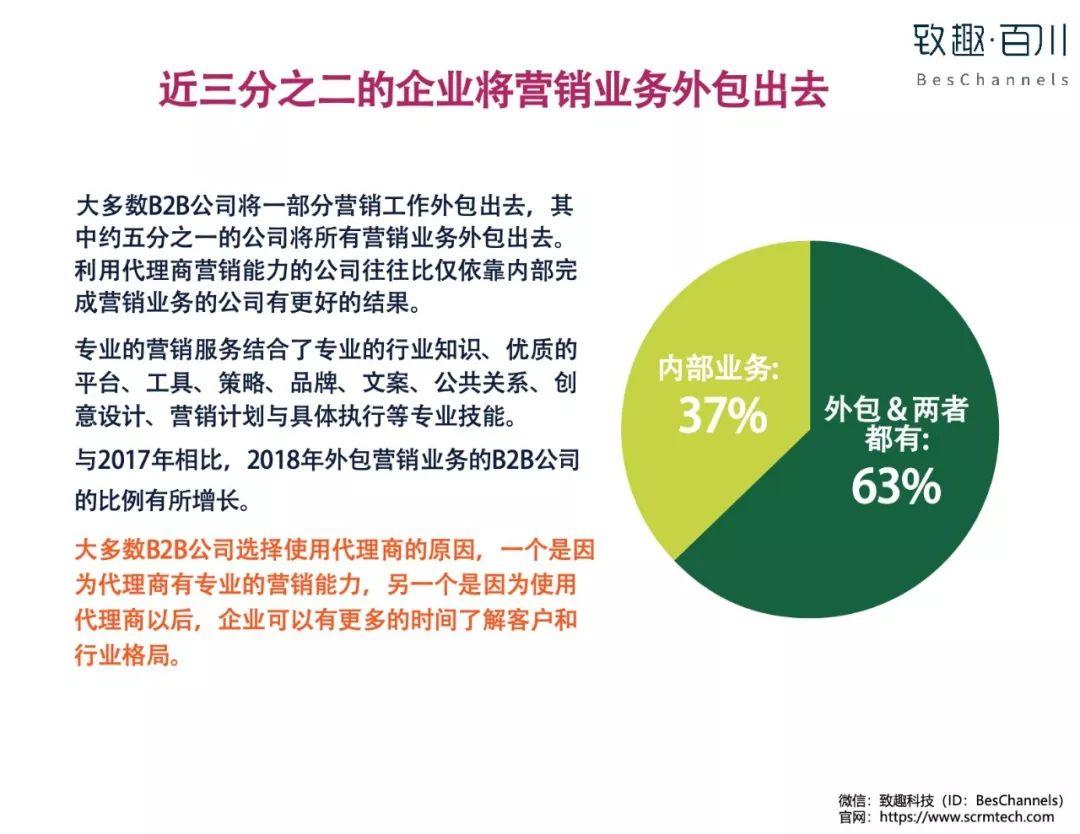 致趣百川：2019B2B营销策略白皮书