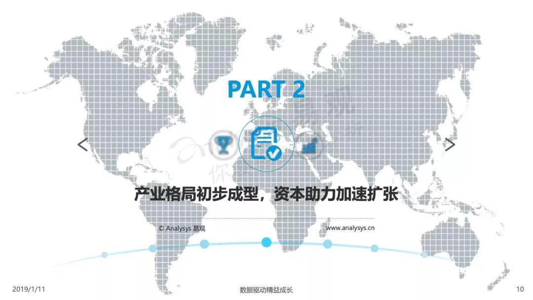 2018中国跨境出口电商发展白皮书