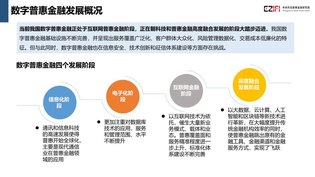 中国金融科技与数字普惠金融发展报告(2018)