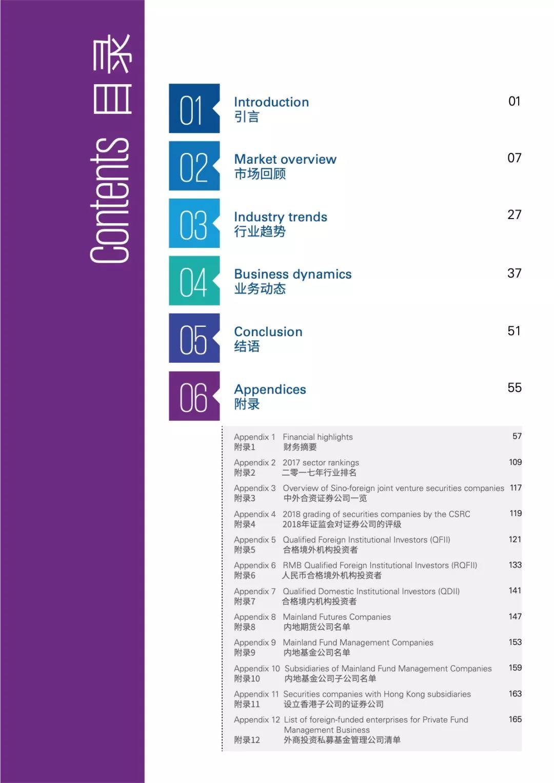 毕马威：2018年中国证券业调查报告（176页）