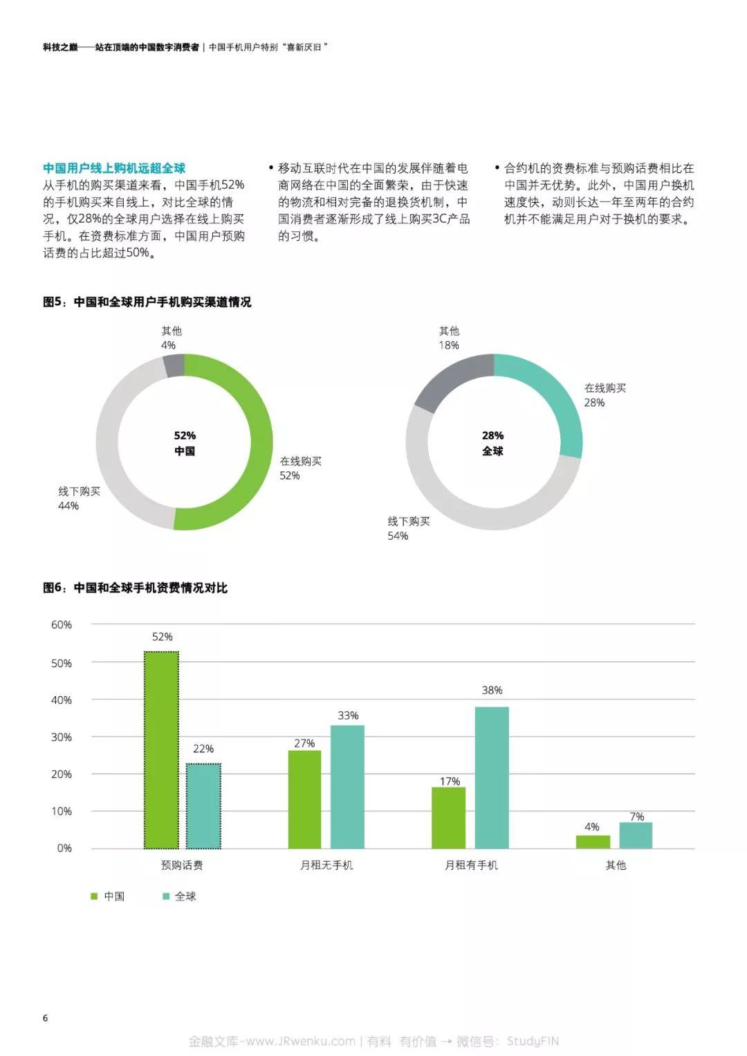 德勤：2018中国移动消费者调研(24页)