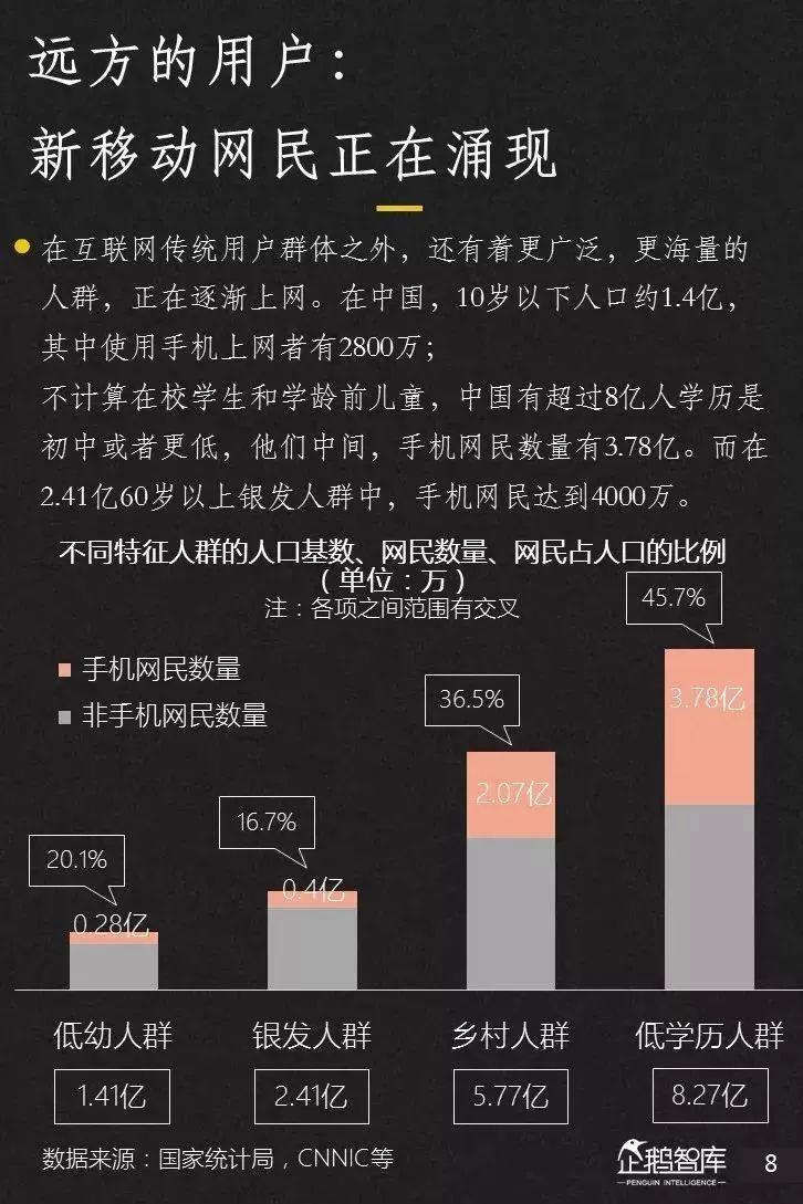 企鹅智酷：2019-2020中国互联网趋势报告——寻找中国互联网的“未饱和”