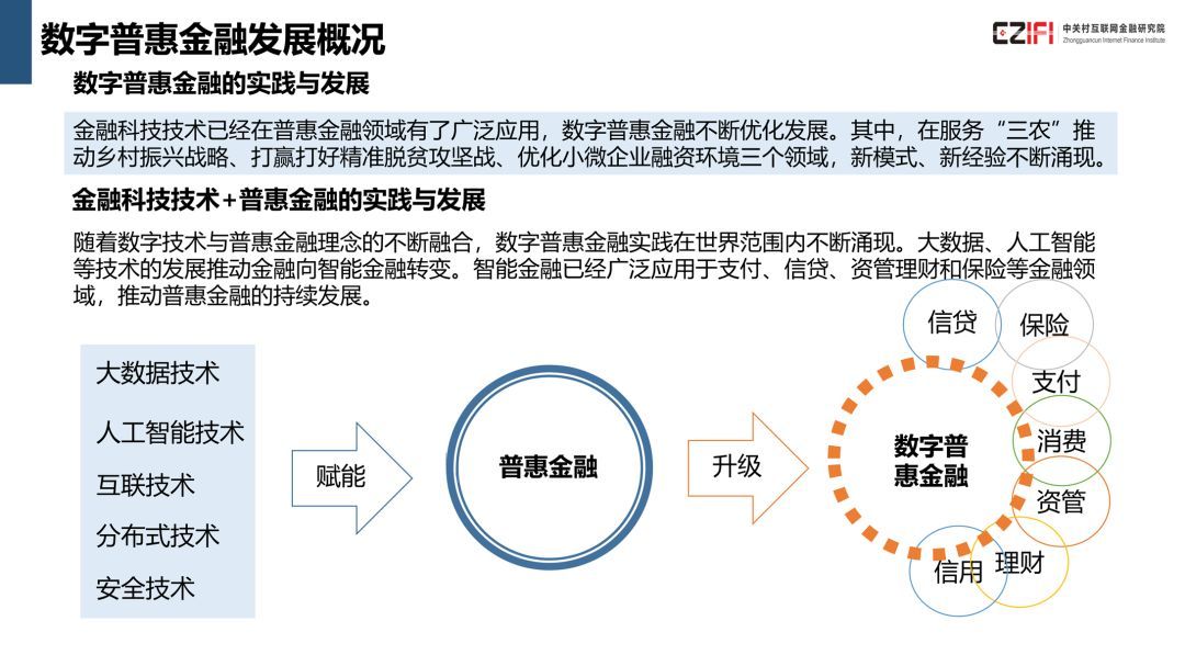 中国金融科技与数字普惠金融发展报告(2018)