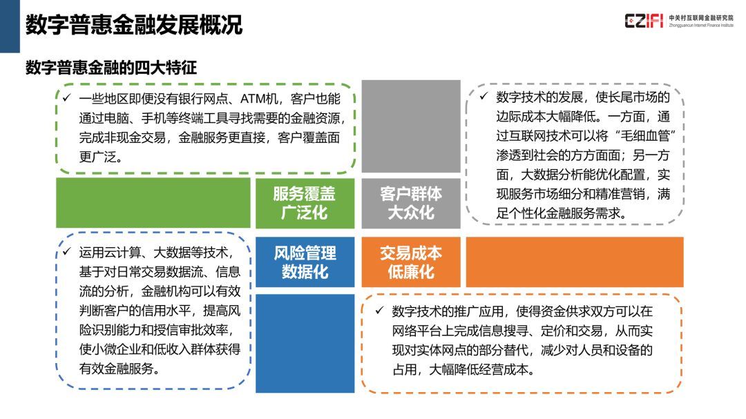 中国金融科技与数字普惠金融发展报告(2018)