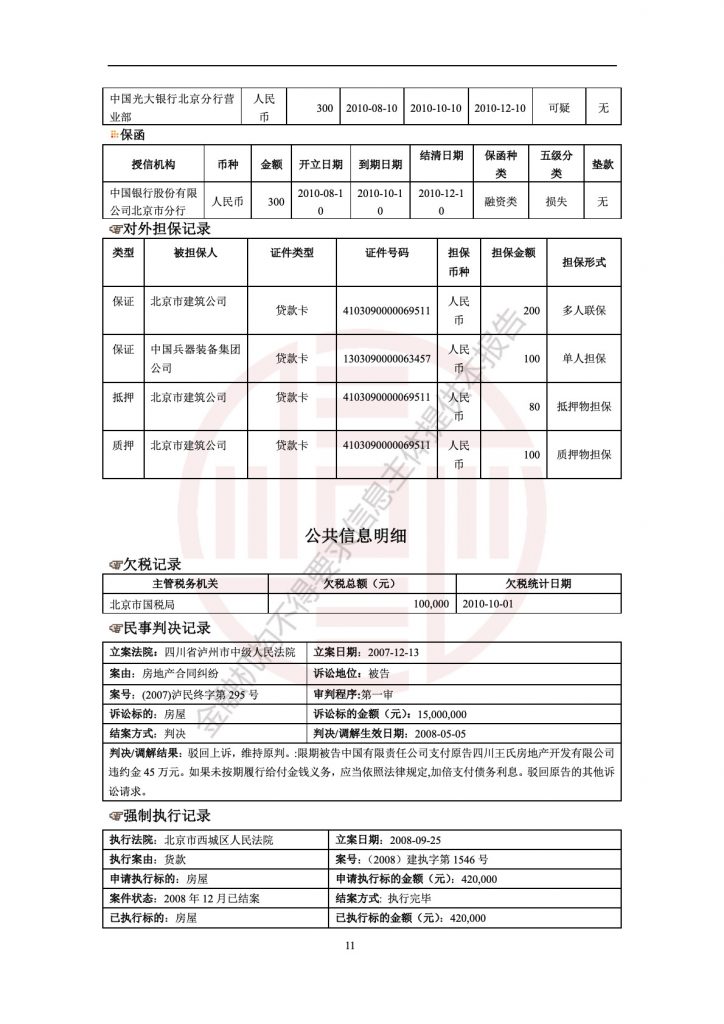 企业信用报告模板(自主查询版)