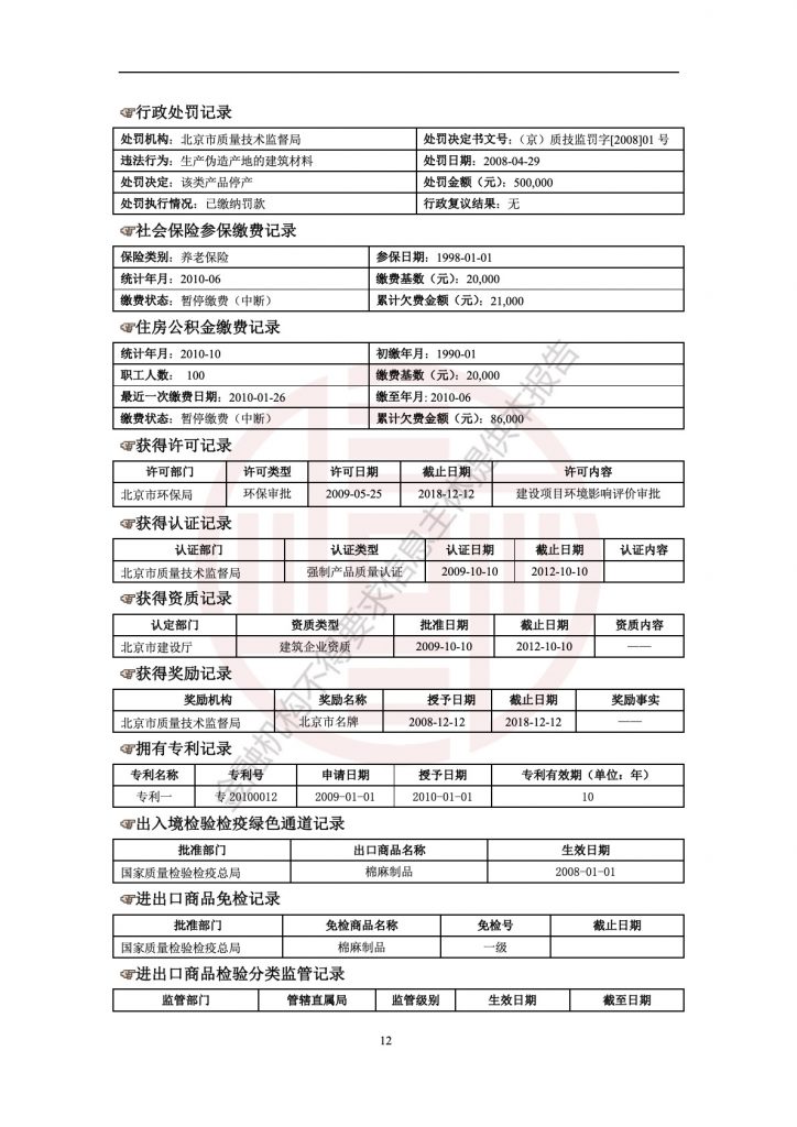 企业信用报告模板(自主查询版)