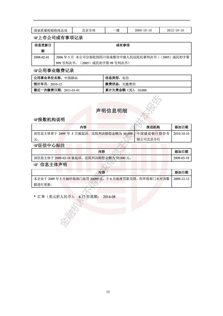 企业信用报告模板(自主查询版)