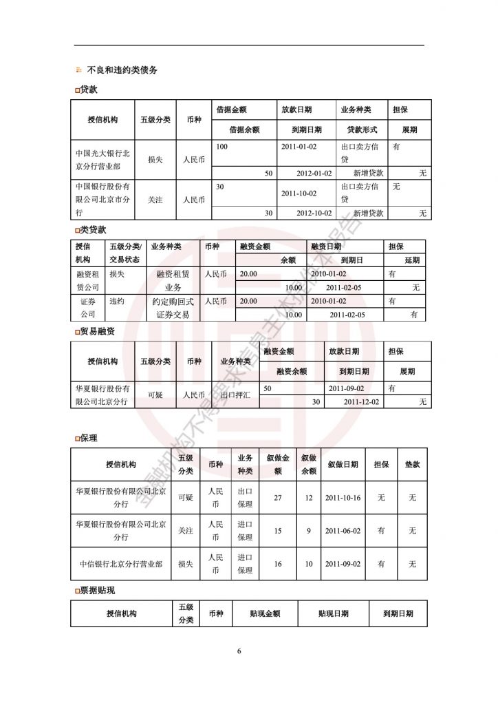 企业信用报告模板(自主查询版)