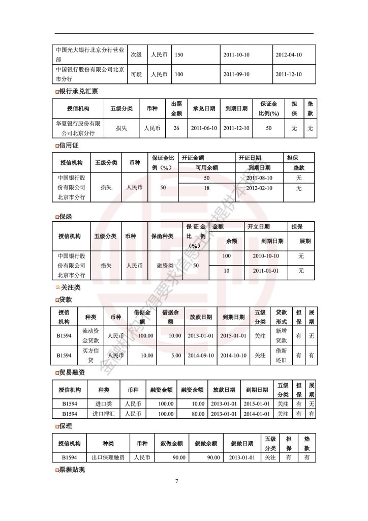 企业信用报告模板(自主查询版)