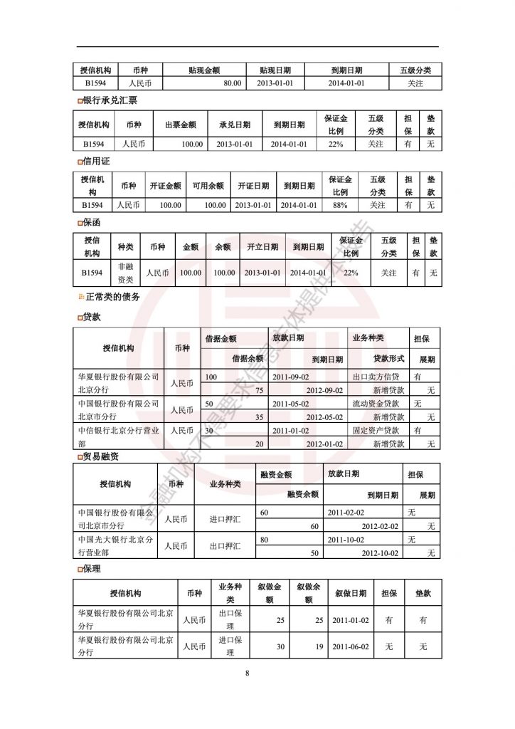 企业信用报告模板(自主查询版)