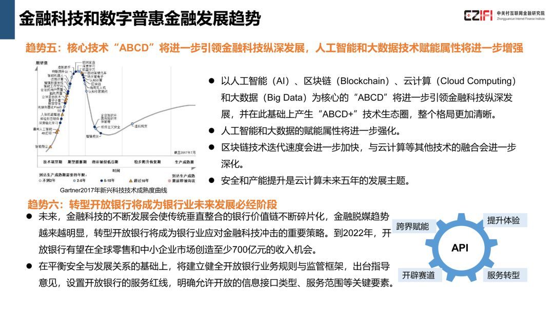 中国金融科技与数字普惠金融发展报告(2018)