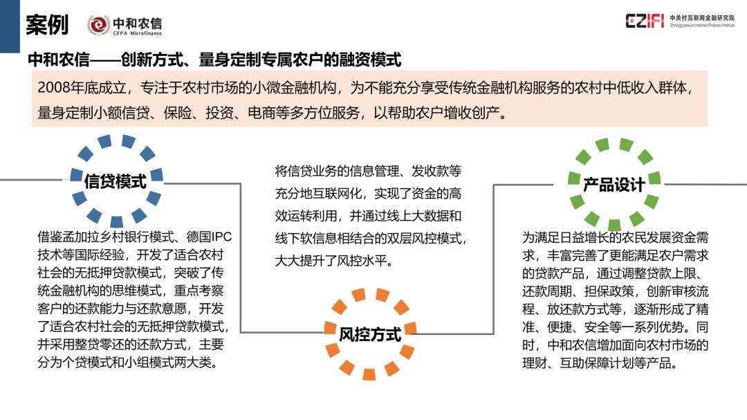 中国金融科技与数字普惠金融发展报告(2018)