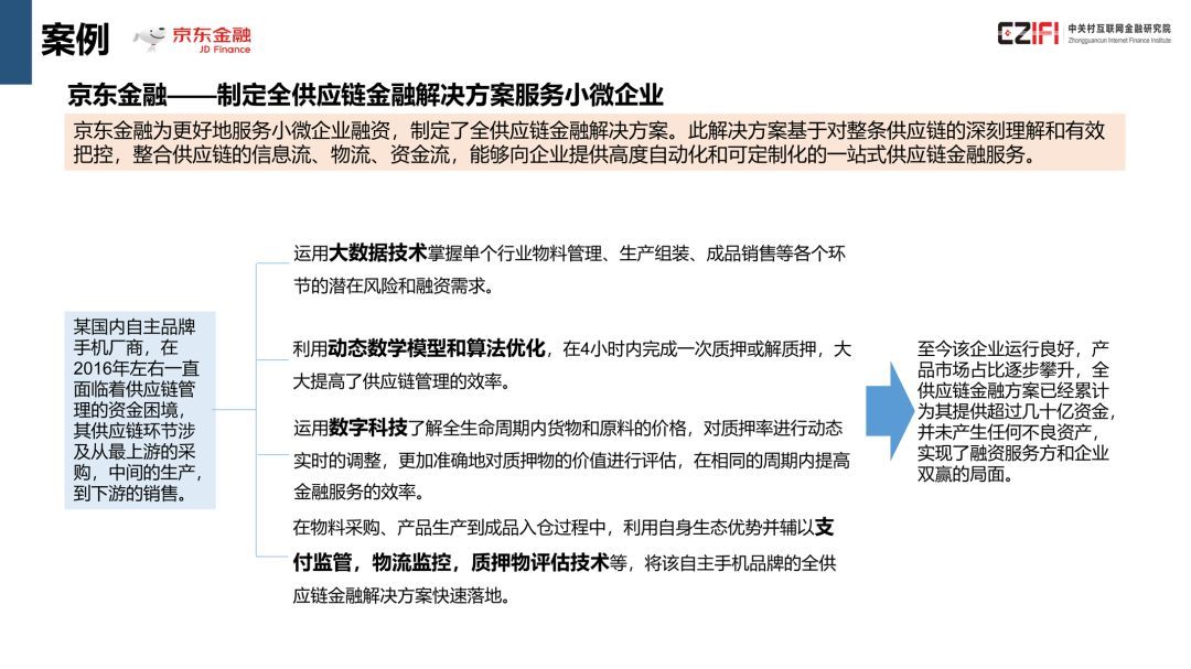 中国金融科技与数字普惠金融发展报告(2018)