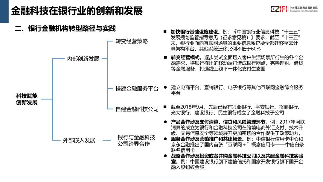 中国金融科技与数字普惠金融发展报告(2018)