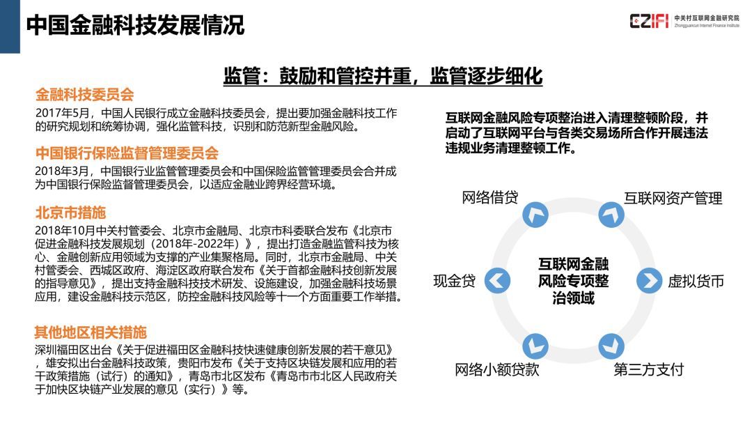 中国金融科技与数字普惠金融发展报告(2018)