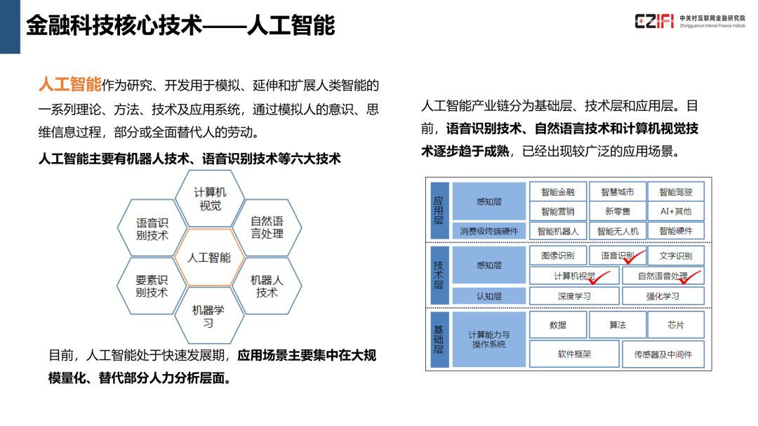 中国金融科技与数字普惠金融发展报告(2018)