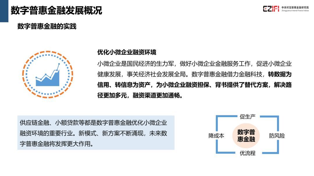 中国金融科技与数字普惠金融发展报告(2018)