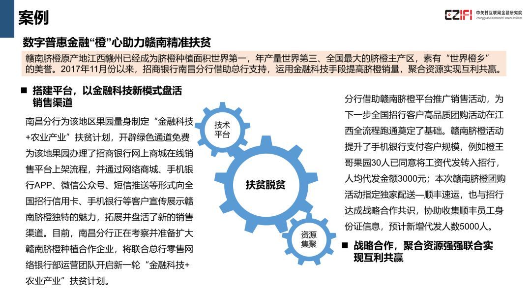 中国金融科技与数字普惠金融发展报告(2018)