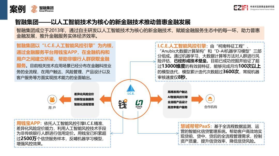 中国金融科技与数字普惠金融发展报告(2018)