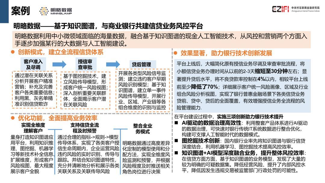 中国金融科技与数字普惠金融发展报告(2018)