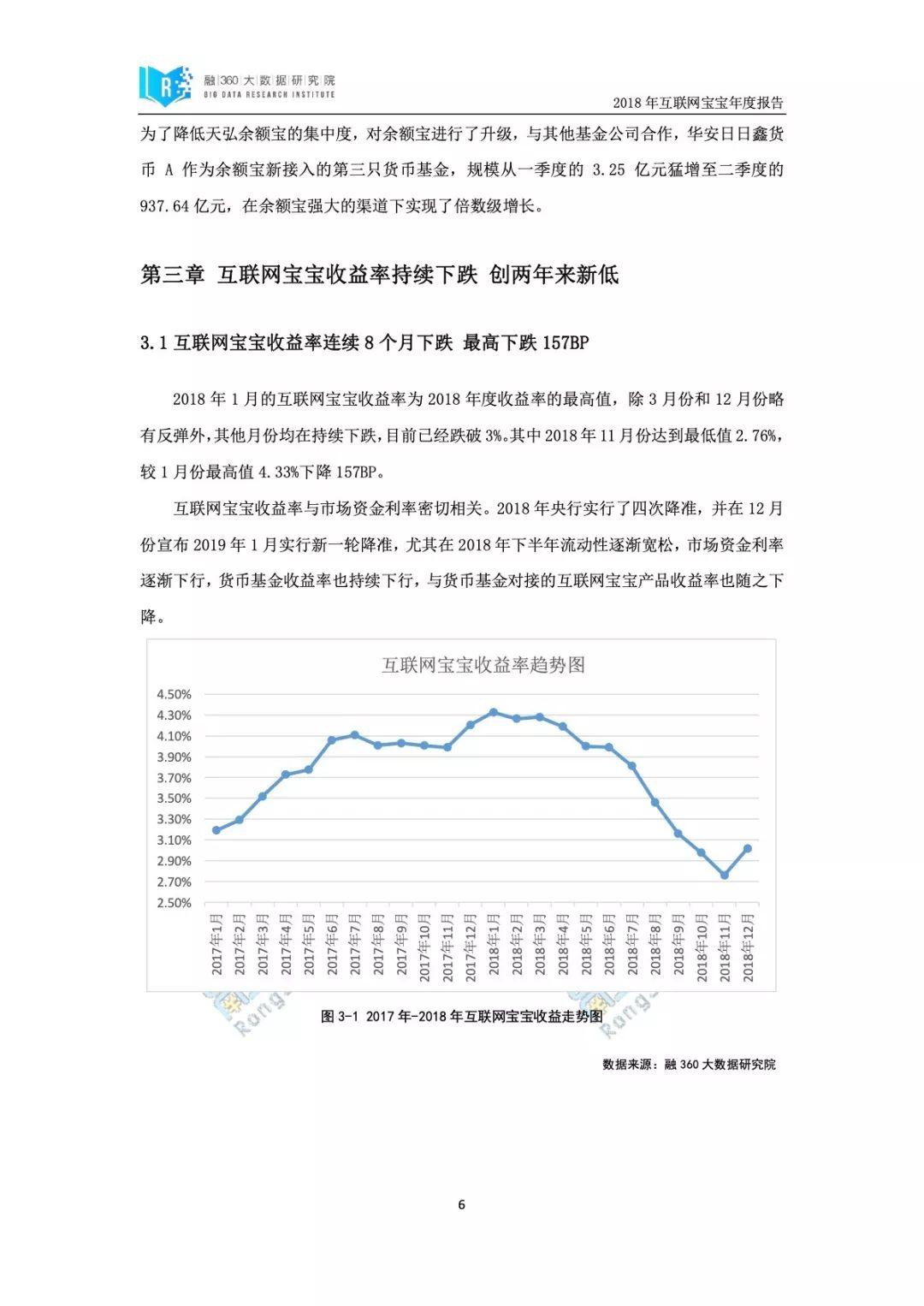 融360：2018年度互联网宝宝产品报告