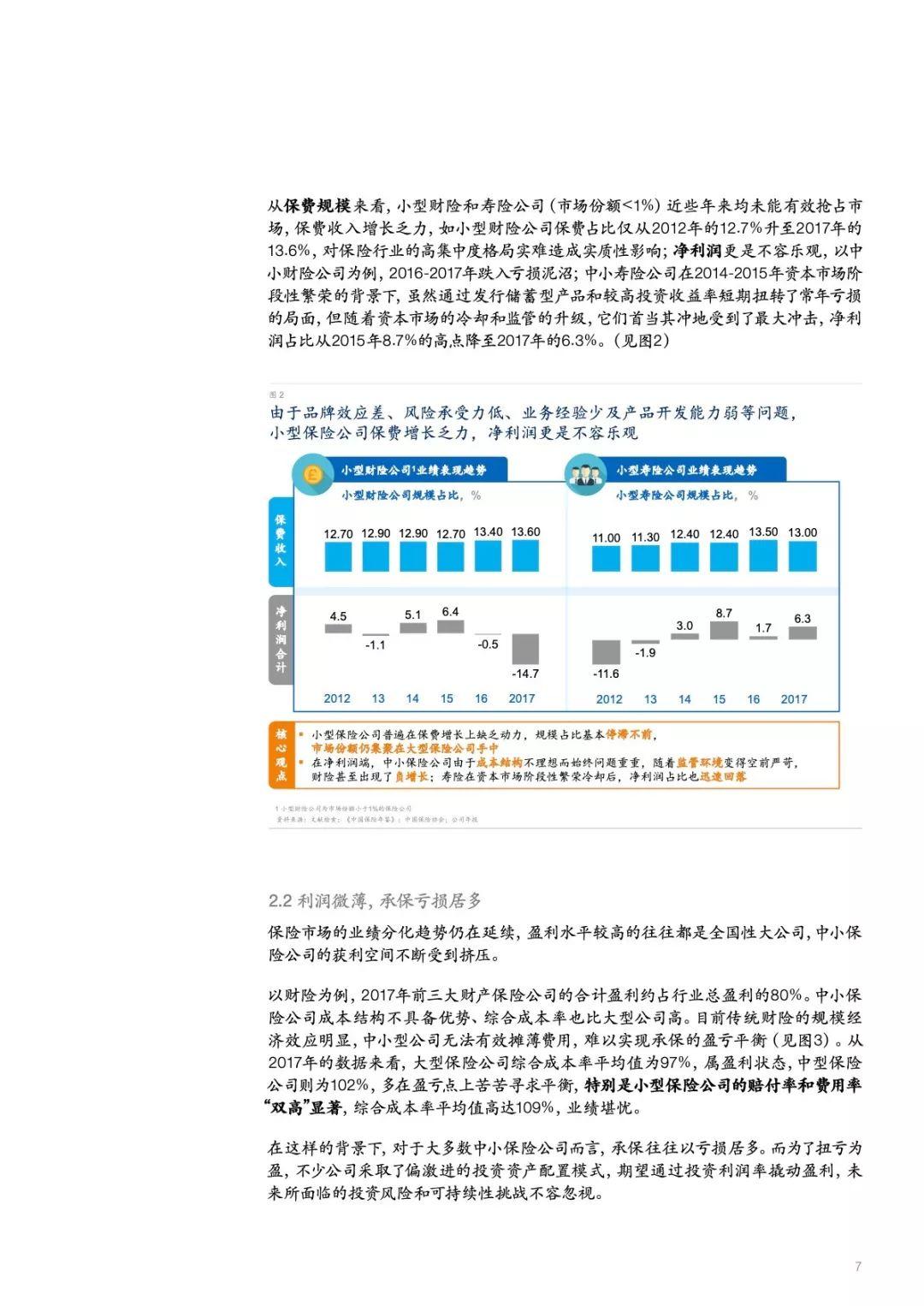 麦肯锡：中国中小保险企业破局之道（44页）