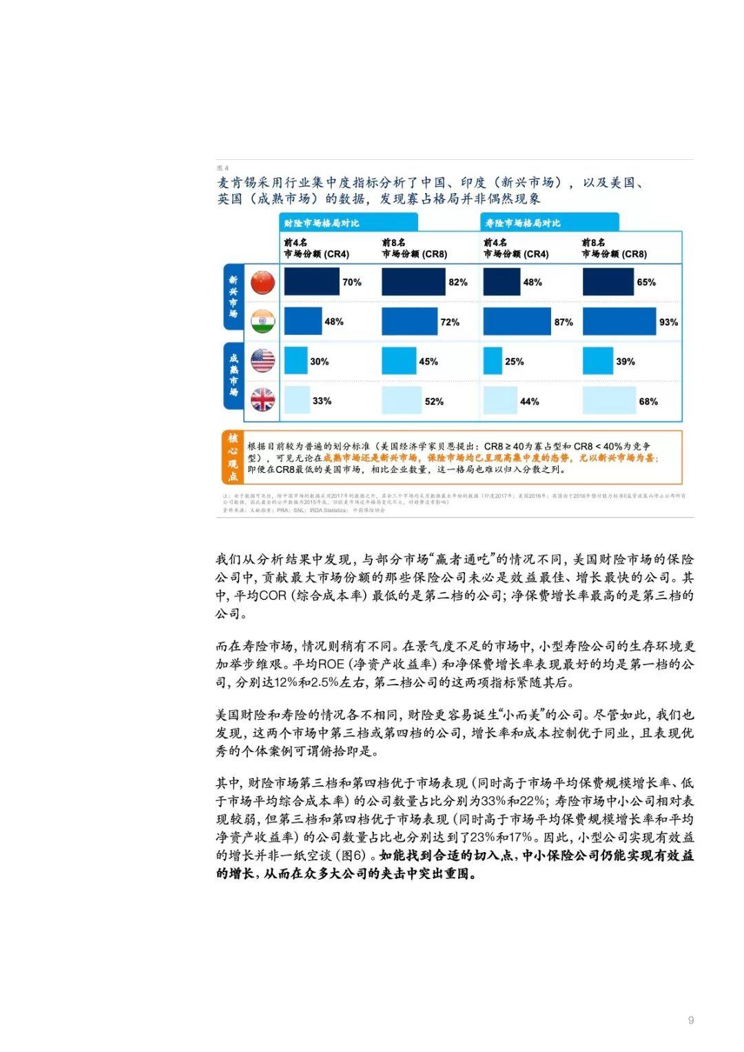 麦肯锡：中国中小保险企业破局之道（44页）