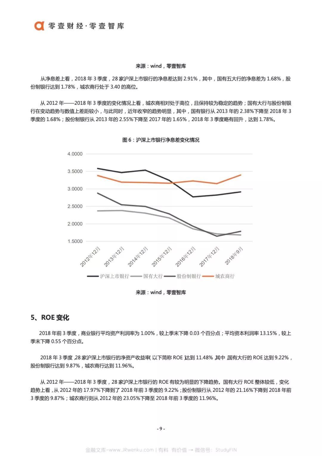 零壹财经：2018中国银行业运营效率报告(54页)