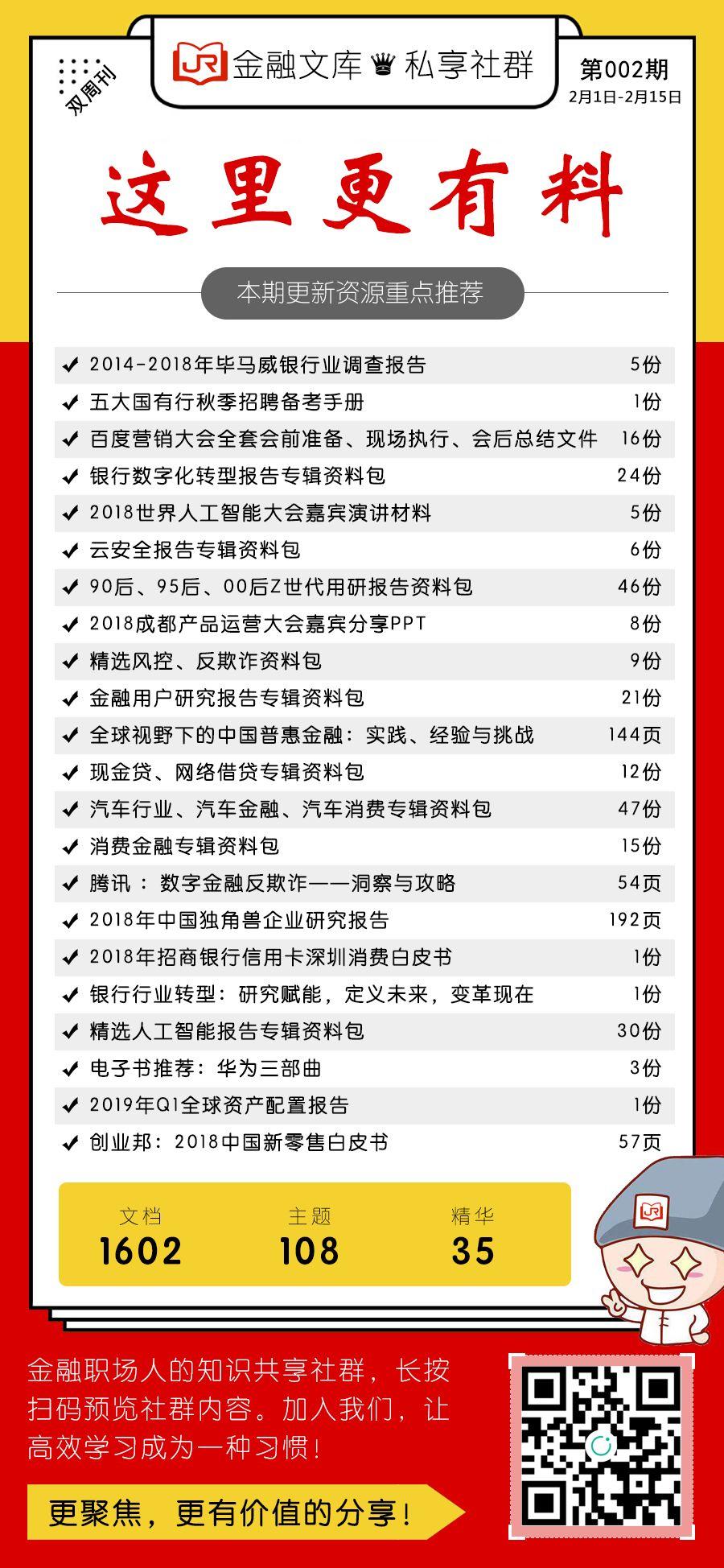 【第002期】金融文库私享社群重点报告资源汇编