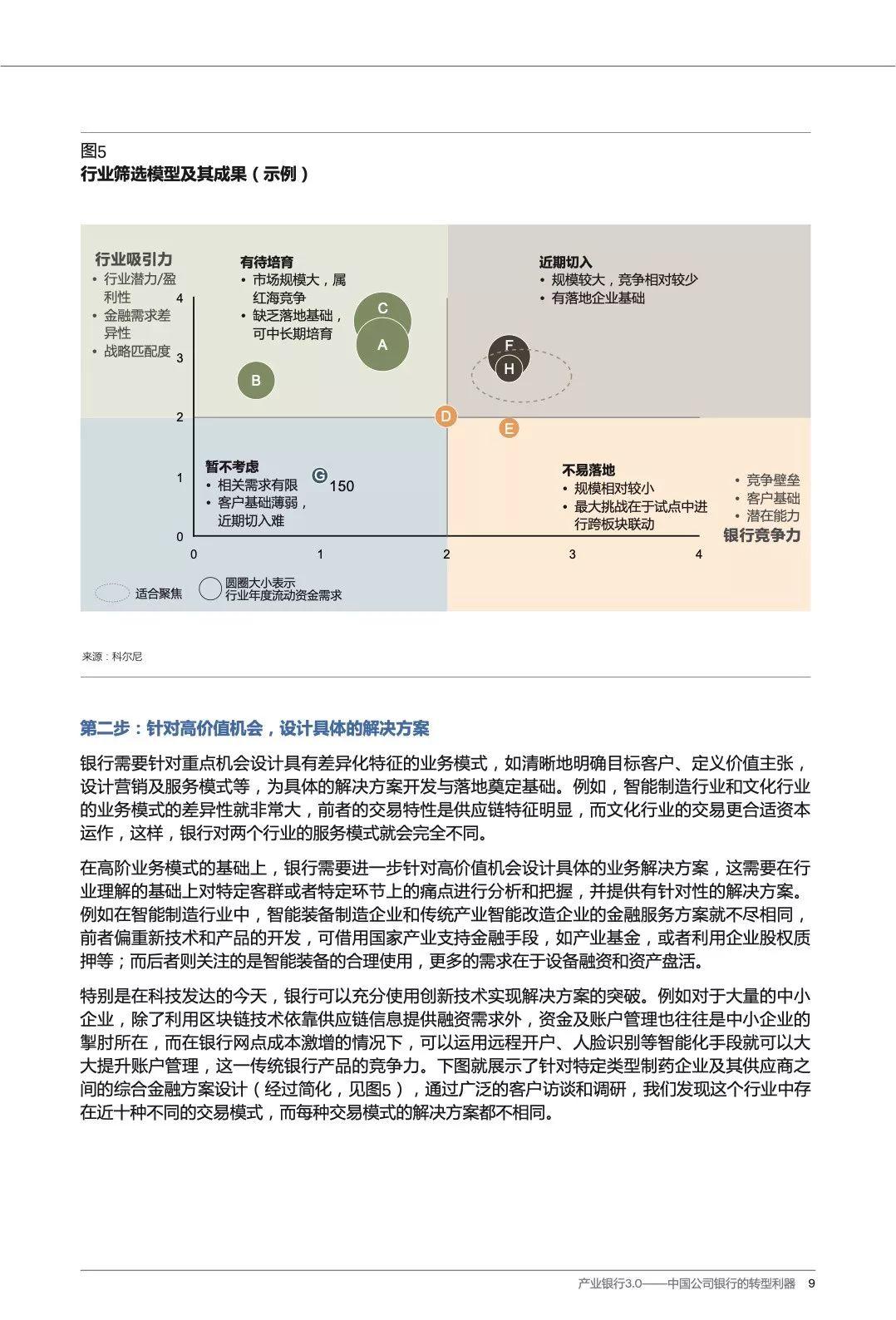 科尔尼：产业银行3.0-中国公司银行的转型利器