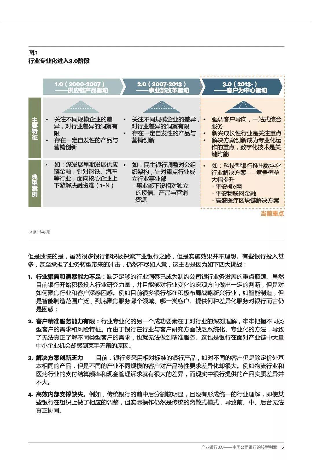 科尔尼：产业银行3.0-中国公司银行的转型利器