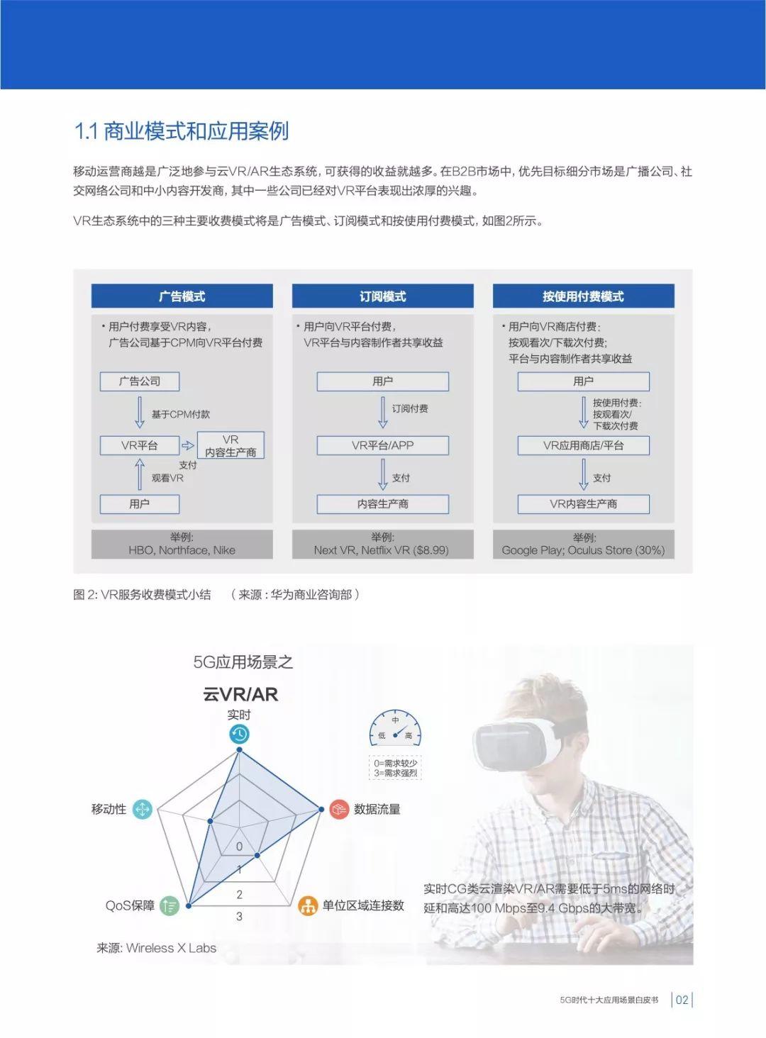 华为：5G时代十大应用场景白皮书