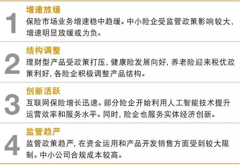 普华永道：把握保险行业脉动窥探大数据先机