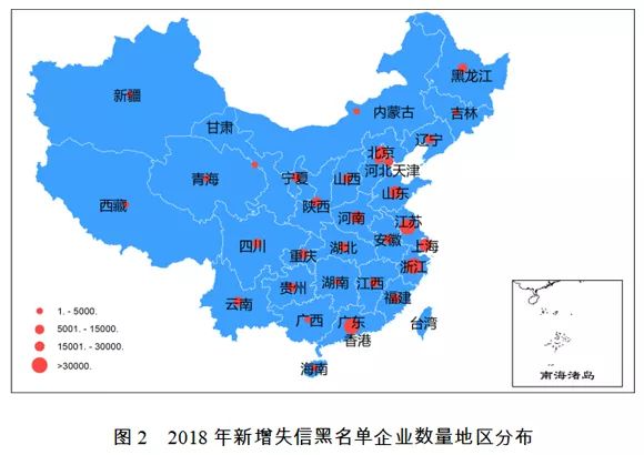 国家公共信用信息中心发布2018年失信黑名单年度分析报告