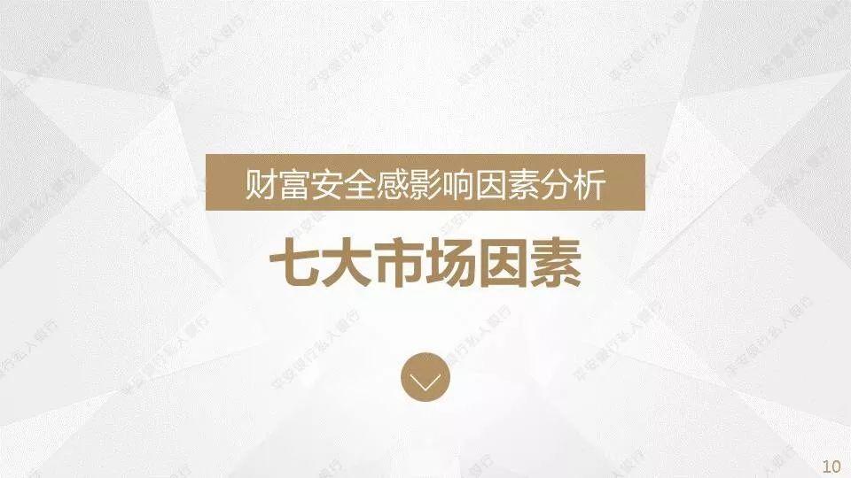 平安银行私人银行：2018年高净值人群财富安全感报告